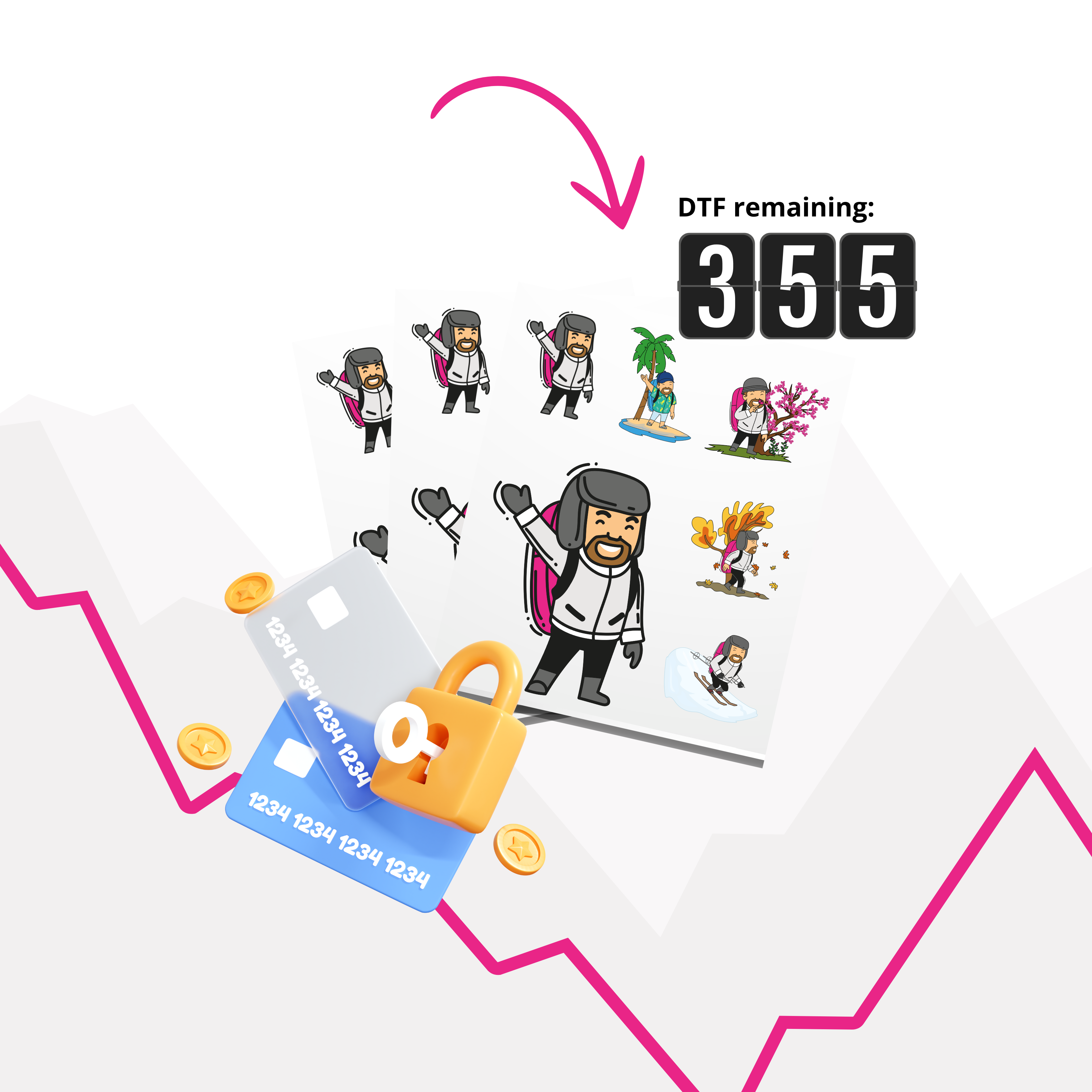 Forfaits d'impression sublimation objet prépayé