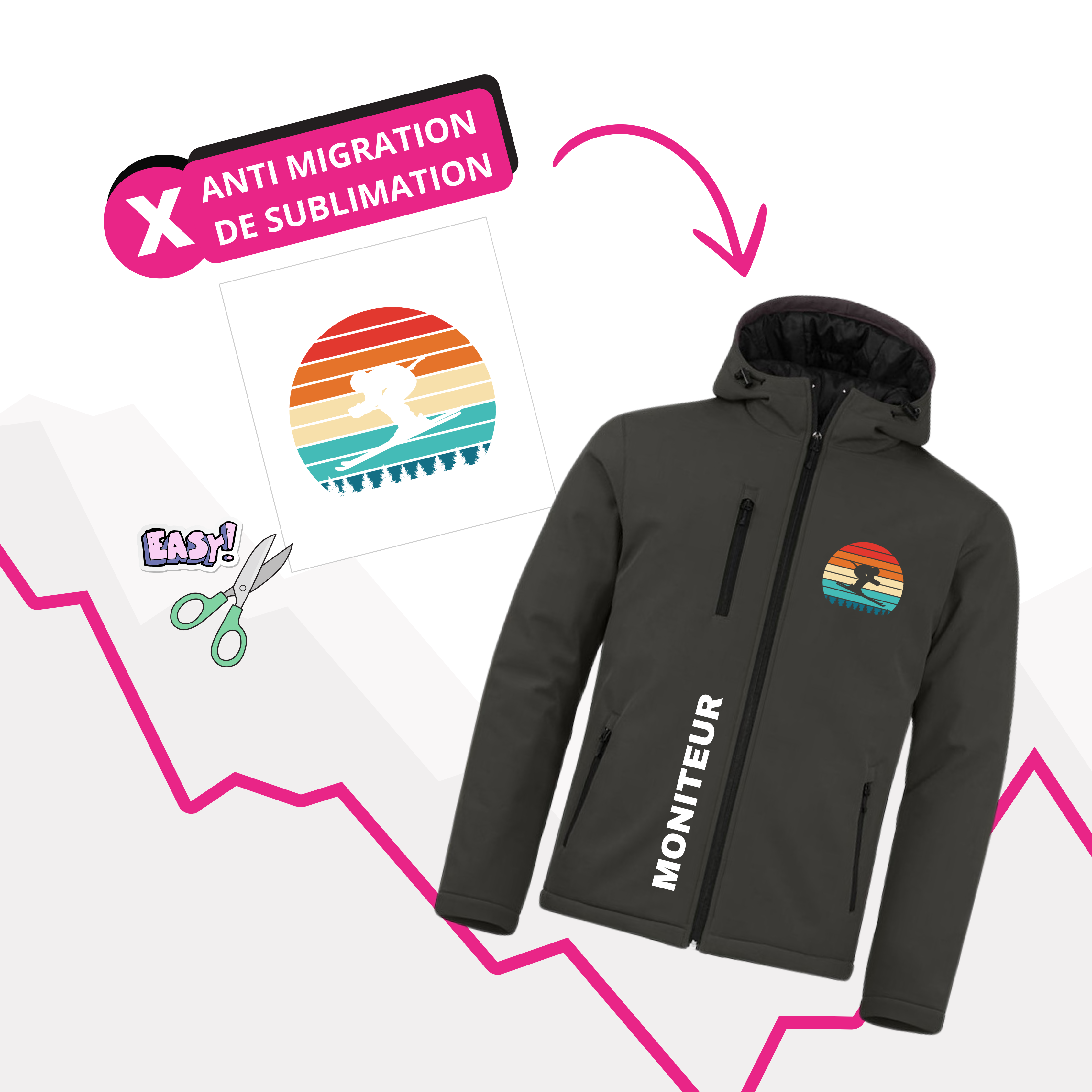 Transfert sérigraphique spécial soft shell -  anti remontée de sublimation