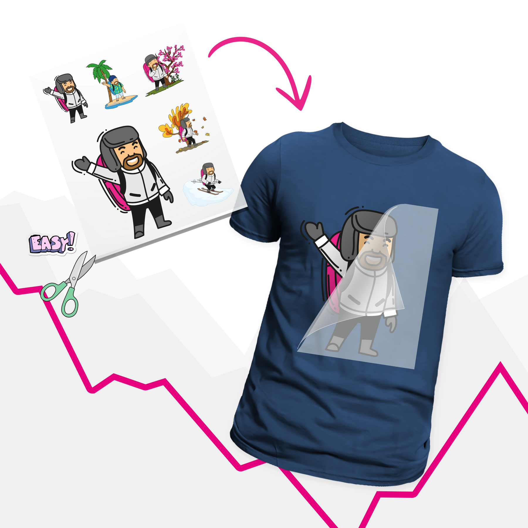 Impression DTF